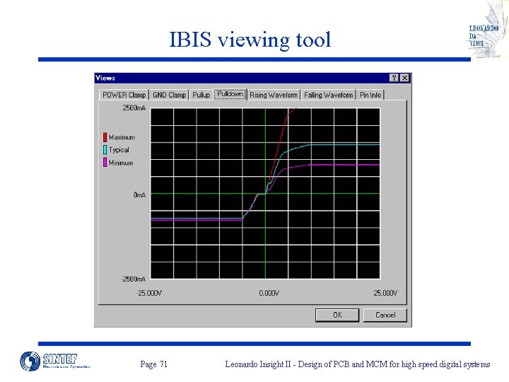 IBIS viewing tool Page 71 Leonardo Insight II - Design of PCB and MCM