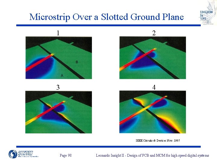 Microstrip Over a Slotted Ground Plane 1 2 3 4 IEEE Circuits & Devices