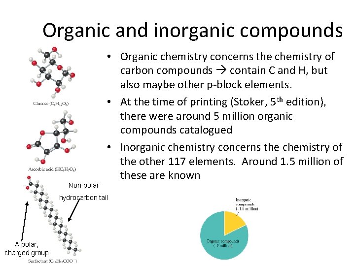 Organic and inorganic compounds Non-polar • Organic chemistry concerns the chemistry of carbon compounds