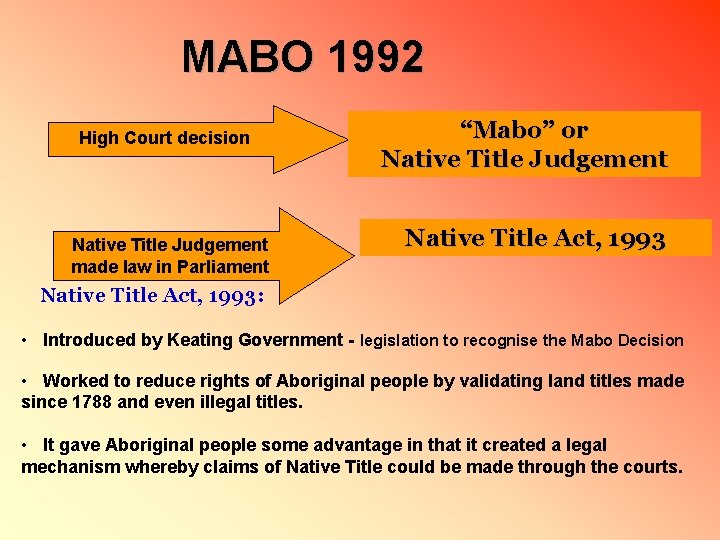 MABO 1992 High Court decision Native Title Judgement made law in Parliament “Mabo” or