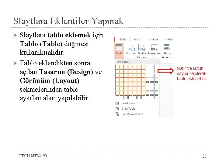 Slaytlara Eklentiler Yapmak Slaytlara tablo eklemek için Tablo (Table) düğmesi kullanılmalıdır. Ø Tablo eklendikten