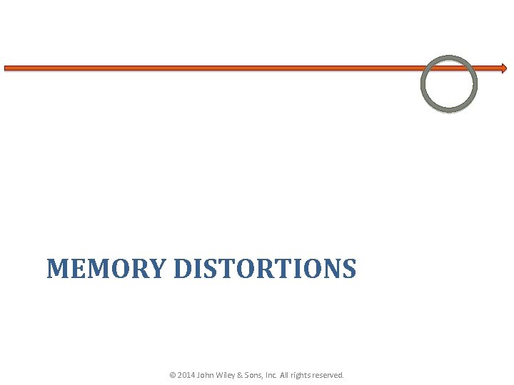 MEMORY DISTORTIONS © 2014 John Wiley & Sons, Inc. All rights reserved. 