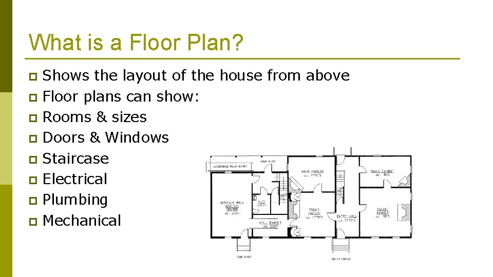 What is a Floor Plan? Shows the layout of the house from above p