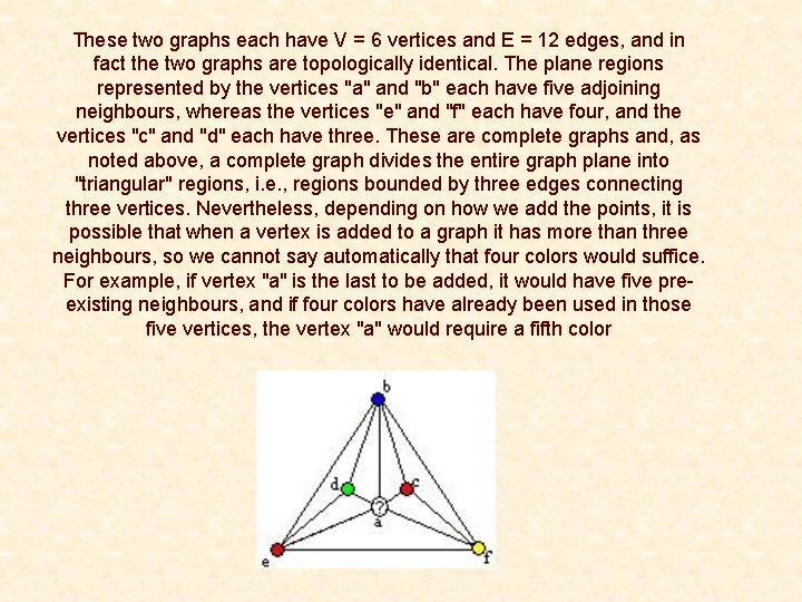 These two graphs each have V = 6 vertices and E = 12 edges, These two graphs each have V = 6 vertices and E = 12 edges,