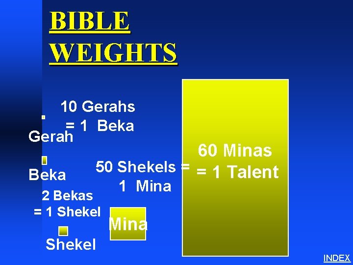BIBLE WEIGHTS 10 Gerahs = 1 Beka Gerah Beka 60 Minas 50 Shekels =