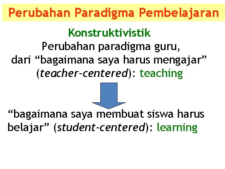 Perubahan Paradigma Pembelajaran Konstruktivistik Perubahan paradigma guru, dari “bagaimana saya harus mengajar” (teacher-centered): teaching