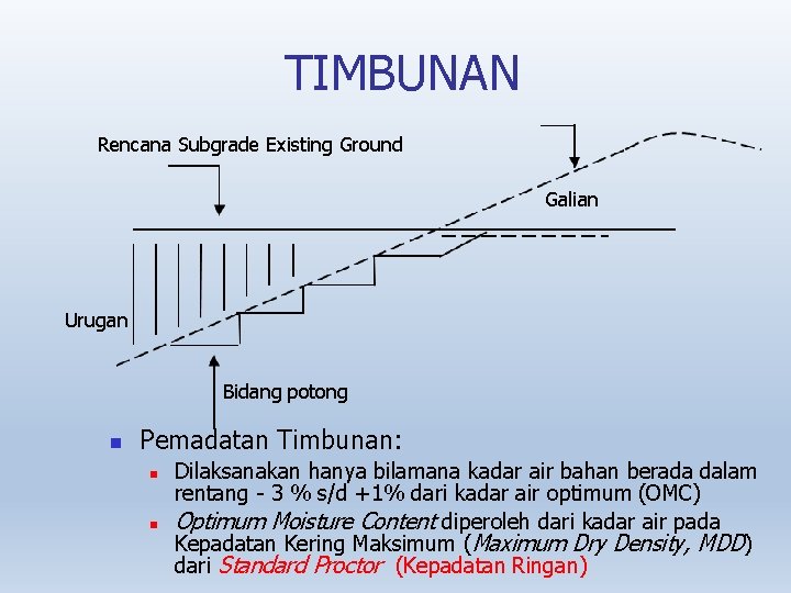 TIMBUNAN Rencana Subgrade Existing Ground Galian Urugan Bidang potong Pemadatan Timbunan: Dilaksanakan hanya bilamana