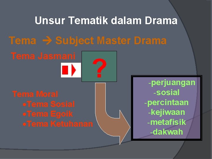 Unsur Tematik dalam Drama Tema Subject Master Drama Tema Jasmani ? Tema Moral Tema