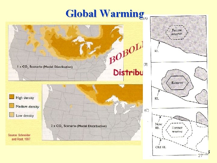 Global Warming Under a 2 x CO 2 scenario, the bobolink’s habitat would shift
