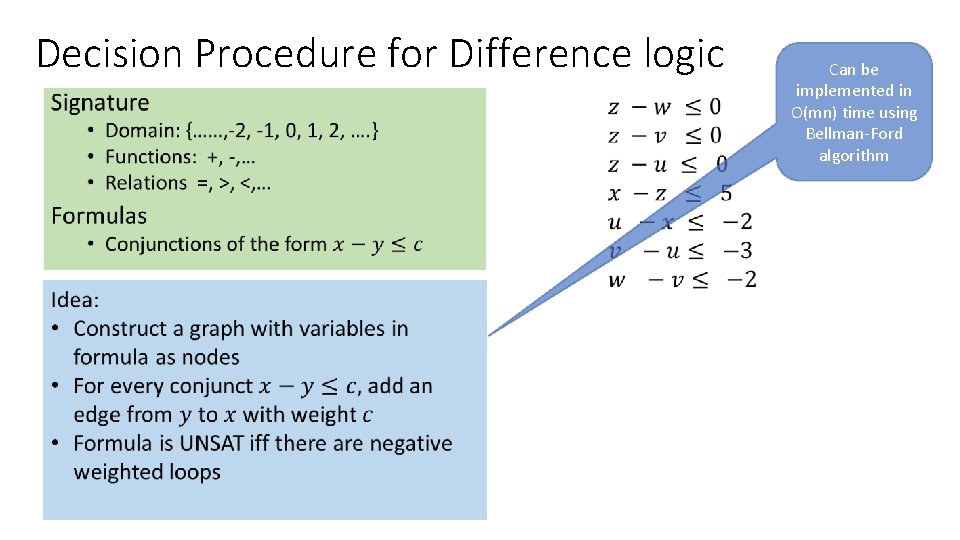 Decision Procedure for Difference logic Can be implemented in O(mn) time using Bellman-Ford algorithm