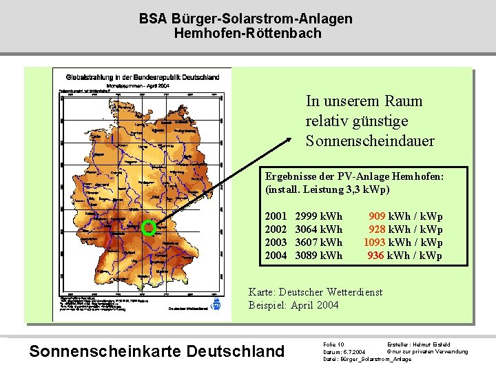 BSA Bürger-Solarstrom-Anlagen Hemhofen-Röttenbach In unserem Raum relativ günstige Sonnenscheindauer Ergebnisse der PV-Anlage Hemhofen: (install.