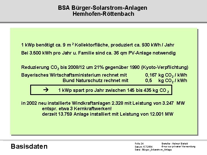 BSA Bürger-Solarstrom-Anlagen Hemhofen-Röttenbach 1 k. Wp benötigt ca. 9 m 2 Kollektorfläche, produziert ca.