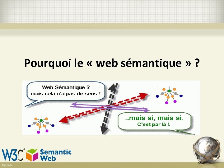 Pourquoi le « web sémantique » ? 