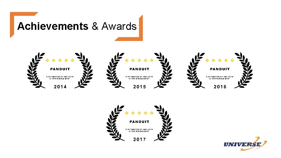 Achievements & Awards 