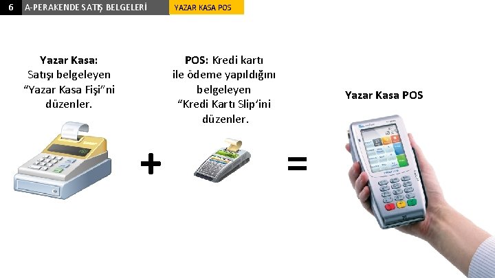 6 A-PERAKENDE SATIŞ BELGELERİ YAZAR KASA POS Yazar Kasa: Satışı belgeleyen “Yazar Kasa Fişi”ni