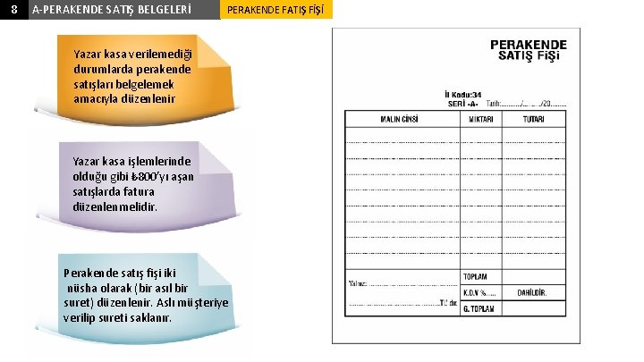 8 A-PERAKENDE SATIŞ BELGELERİ PERAKENDE FATIŞ FİŞİ Yazar kasa verilemediği durumlarda perakende satışları belgelemek