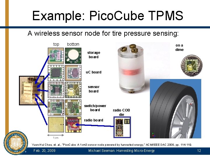 Example: Pico. Cube TPMS A wireless sensor node for tire pressure sensing: top bottom