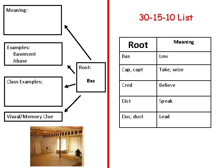 Meaning: 30 -15 -10 List Examples: Basement Abase Root Meaning Bas Low Cap, capt