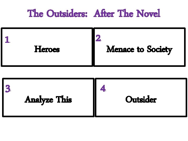 The Outsiders: After The Novel 1 . 3 . Heroes Analyze This 2 .