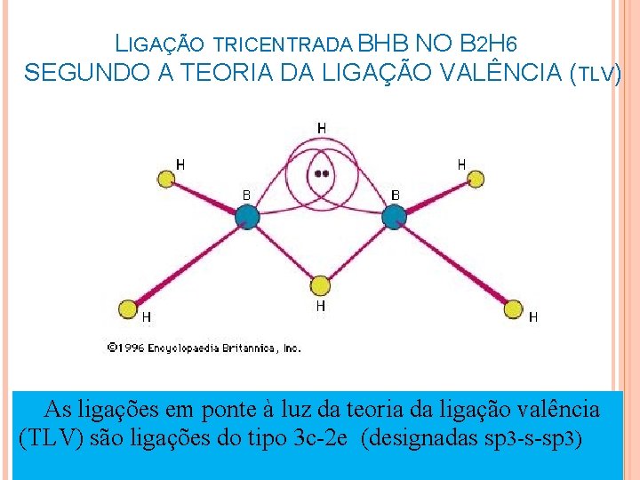 LIGAÇÃO TRICENTRADA BHB NO B 2 H 6 SEGUNDO A TEORIA DA LIGAÇÃO VALÊNCIA