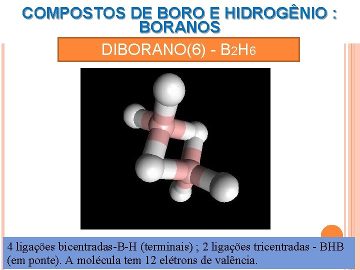 COMPOSTOS DE BORO E HIDROGÊNIO : BORANOS DIBORANO(6) - B 2 H 6 4