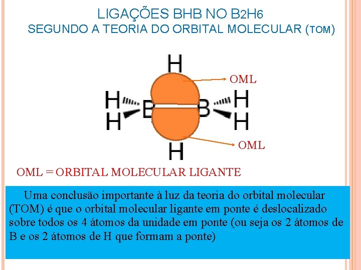 LIGAÇÕES BHB NO B 2 H 6 SEGUNDO A TEORIA DO ORBITAL MOLECULAR (TOM)