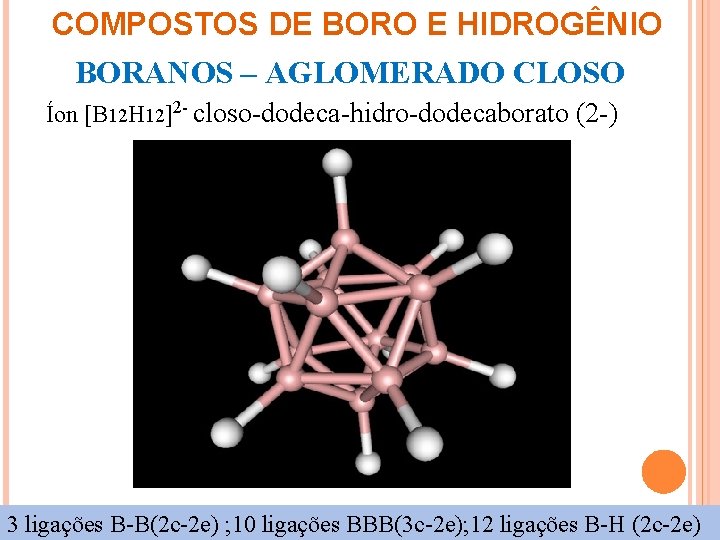 COMPOSTOS DE BORO E HIDROGÊNIO BORANOS – AGLOMERADO CLOSO Íon [B 12 H 12]2