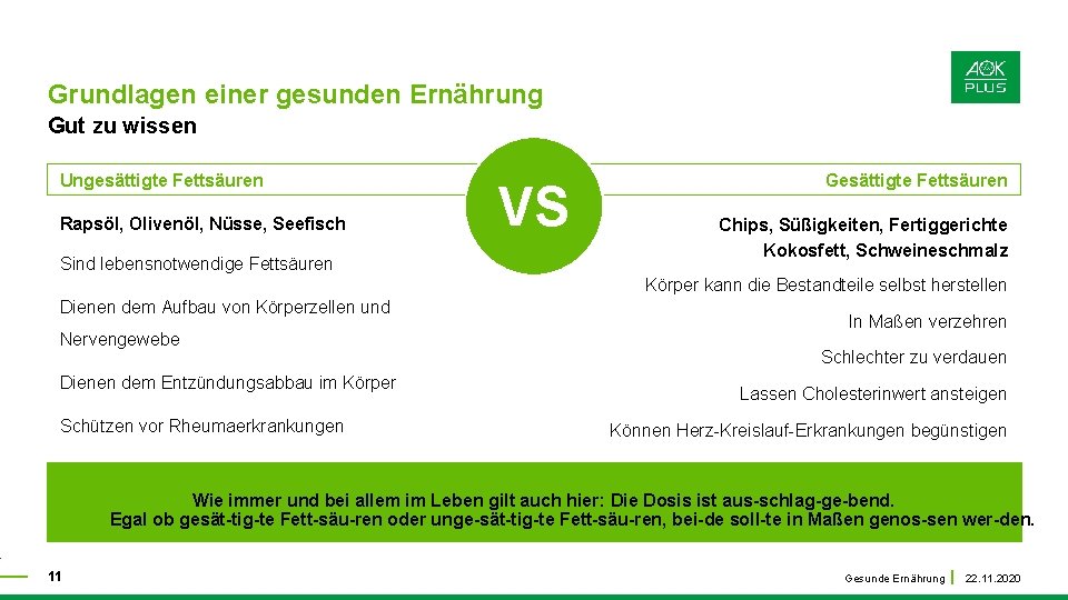 Grundlagen einer gesunden Ernährung Gut zu wissen Ungesättigte Fettsäuren Rapsöl, Olivenöl, Nüsse, Seefisch Sind