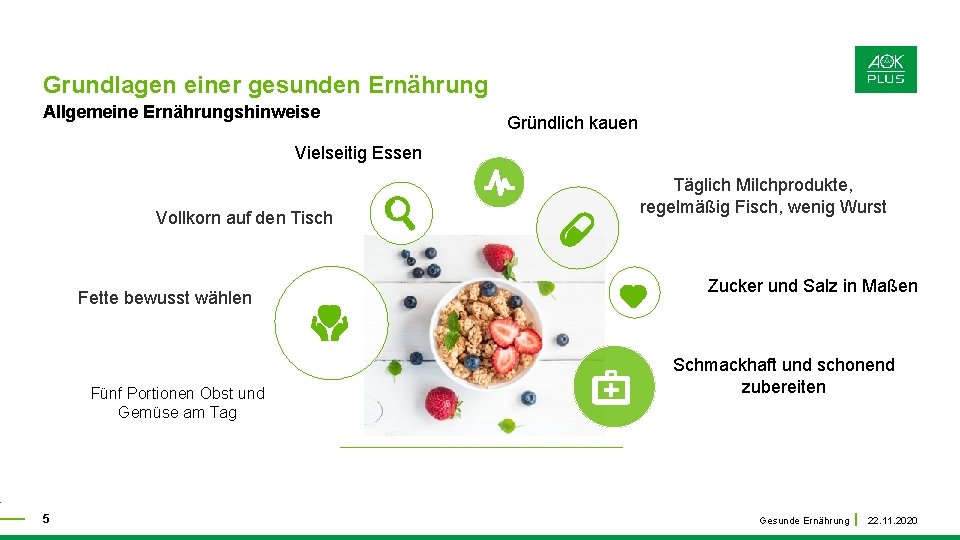 Grundlagen einer gesunden Ernährung Allgemeine Ernährungshinweise Gründlich kauen Vielseitig Essen Vollkorn auf den Tisch