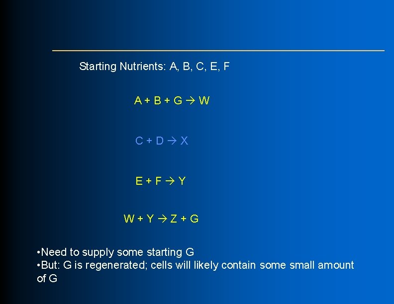 Starting Nutrients: A, B, C, E, F A+B+G W C+D X E+F Y W+Y