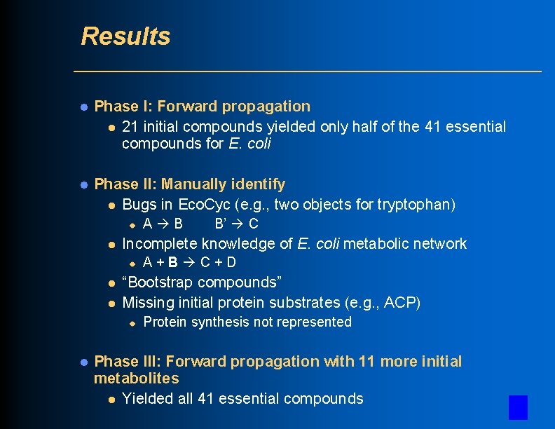 Results l Phase I: Forward propagation l 21 initial compounds yielded only half of