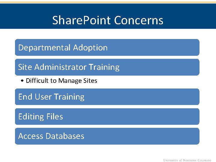 Share. Point Concerns Departmental Adoption Site Administrator Training • Difficult to Manage Sites End