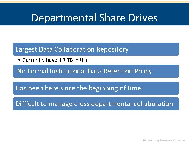 Departmental Share Drives Largest Data Collaboration Repository • Currently have 3. 7 TB in