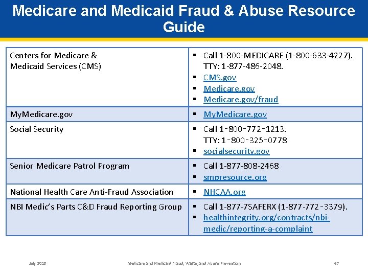 Medicare and Medicaid Fraud & Abuse Resource Guide Centers for Medicare & Medicaid Services