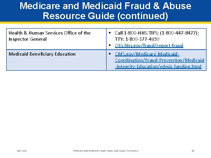 Medicare and Medicaid Fraud & Abuse Resource Guide (continued) Health & Human Services Office