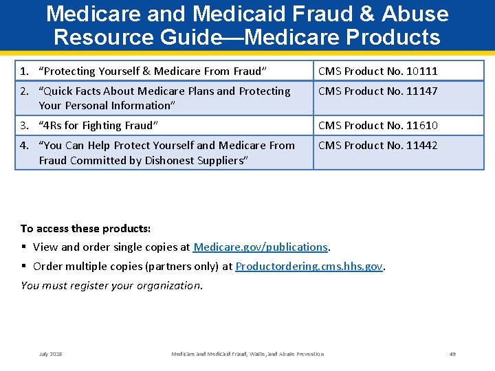 Medicare and Medicaid Fraud & Abuse Resource Guide—Medicare Products 1. “Protecting Yourself & Medicare