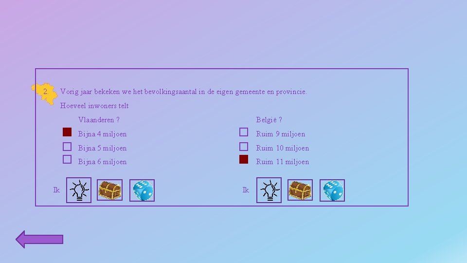2. Vorig jaar bekeken we het bevolkingsaantal in de eigen gemeente en provincie. Hoeveel