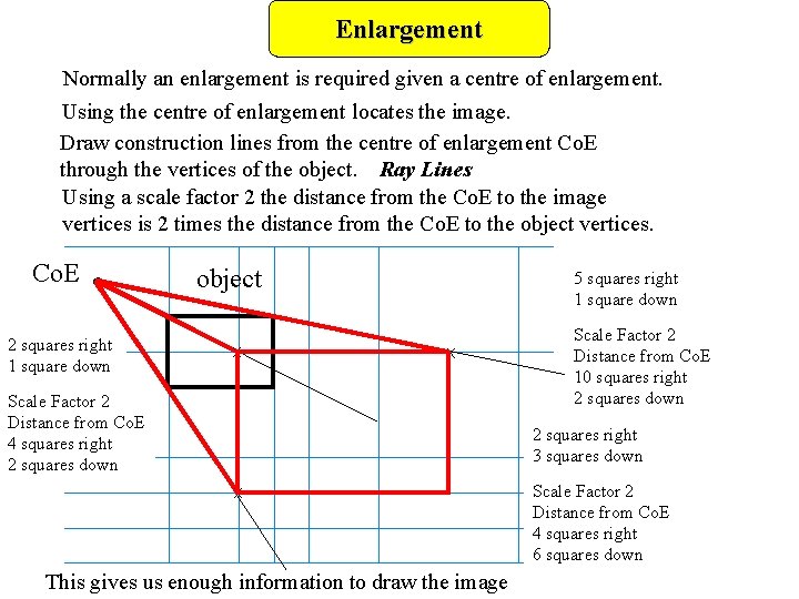 Enlargement Normally an enlargement is required given a centre of enlargement. Using the centre Enlargement Normally an enlargement is required given a centre of enlargement. Using the centre