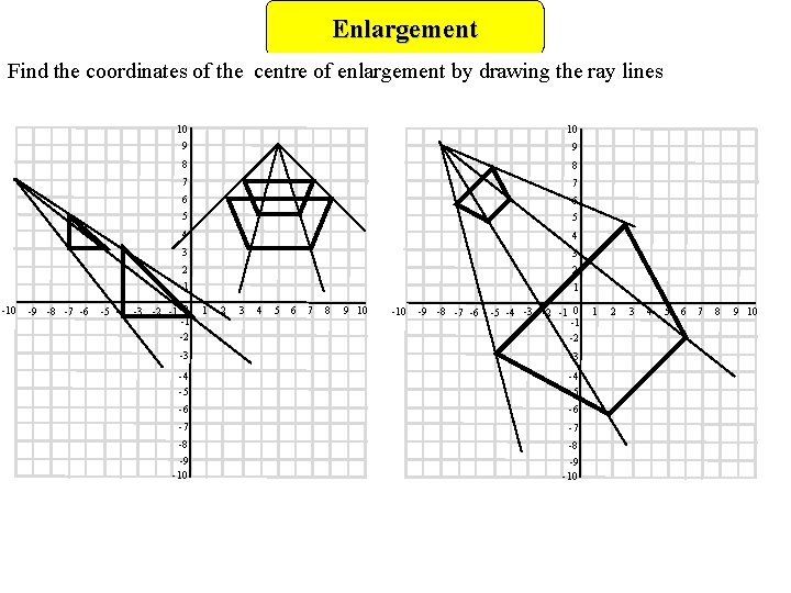 Enlargement Find the coordinates of the centre of enlargement by drawing the ray lines Enlargement Find the coordinates of the centre of enlargement by drawing the ray lines