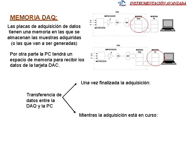 INSTRUMENTACIÓN AVANZADA MEMORIA DAQ: Las placas de adquisición de datos tienen una memoria en