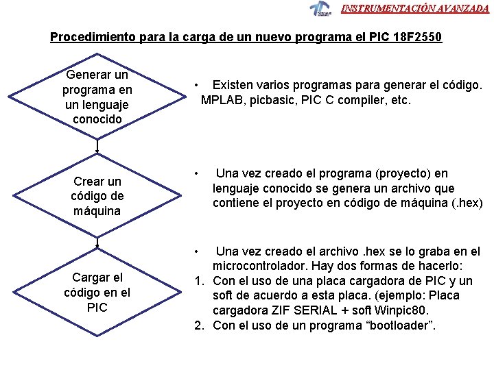 INSTRUMENTACIÓN AVANZADA Procedimiento para la carga de un nuevo programa el PIC 18 F
