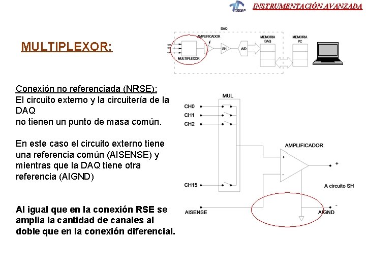 INSTRUMENTACIÓN AVANZADA MULTIPLEXOR: Conexión no referenciada (NRSE): El circuito externo y la circuitería de