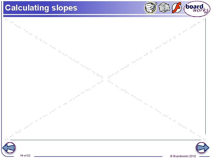 Calculating slopes 14 of 32 © Boardworks 2012 