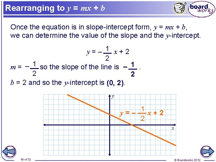 Rearranging to y = mx + b Once the equation is in slope-intercept form,