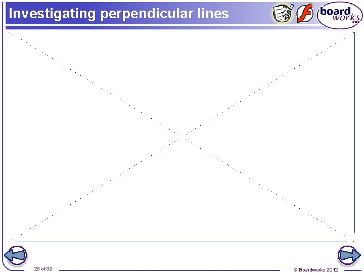 Investigating perpendicular lines 26 of 32 © Boardworks 2012 