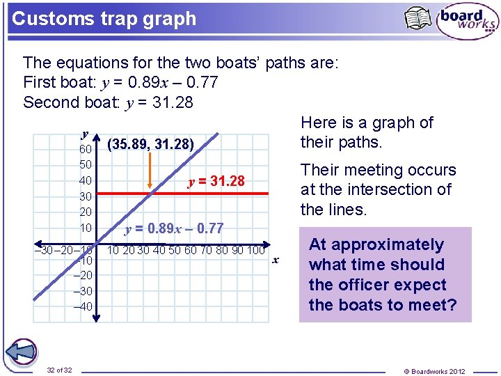 Customs trap graph The equations for the two boats’ paths are: First boat: y