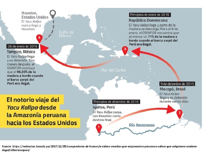 Fuente: https: //redaccion. lamula. pe/2017/11/09/compradores-de-buena-fe-videos-revelan-que-empresarios-peruanos-saben-que-adquieren-maderailegal/albertoniquen/ 