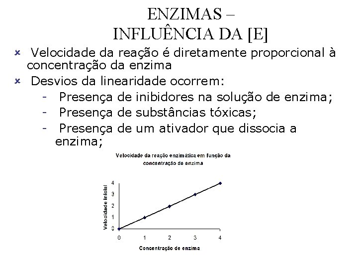 ENZIMAS – INFLUÊNCIA DA [E] û Velocidade da reação é diretamente proporcional à concentração