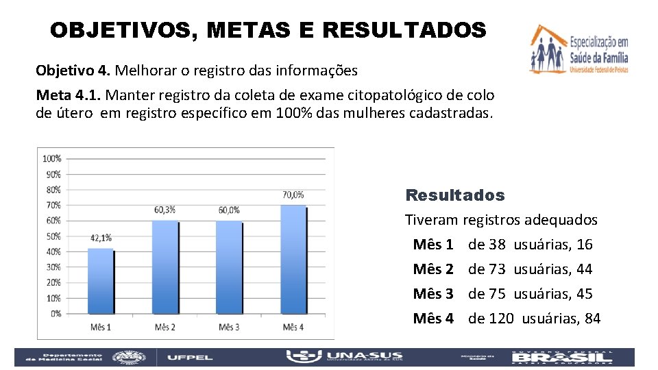 OBJETIVOS, METAS E RESULTADOS Objetivo 4. Melhorar o registro das informações Meta 4. 1.