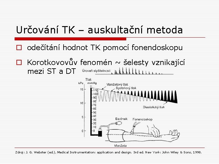 Určování TK – auskultační metoda o odečítání hodnot TK pomocí fonendoskopu o Korotkovovův fenomén
